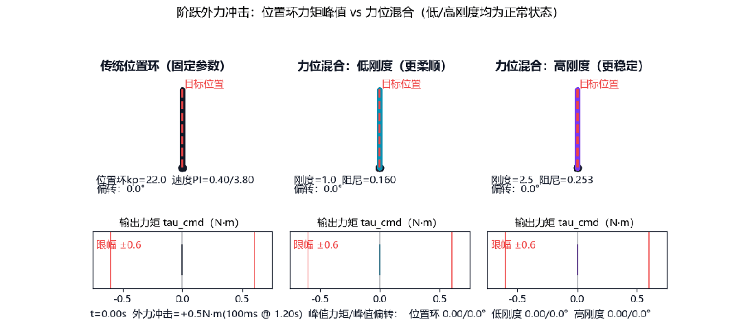 ec77e120-e9db-11f0-8ce9-92fbcf53809c.gif
