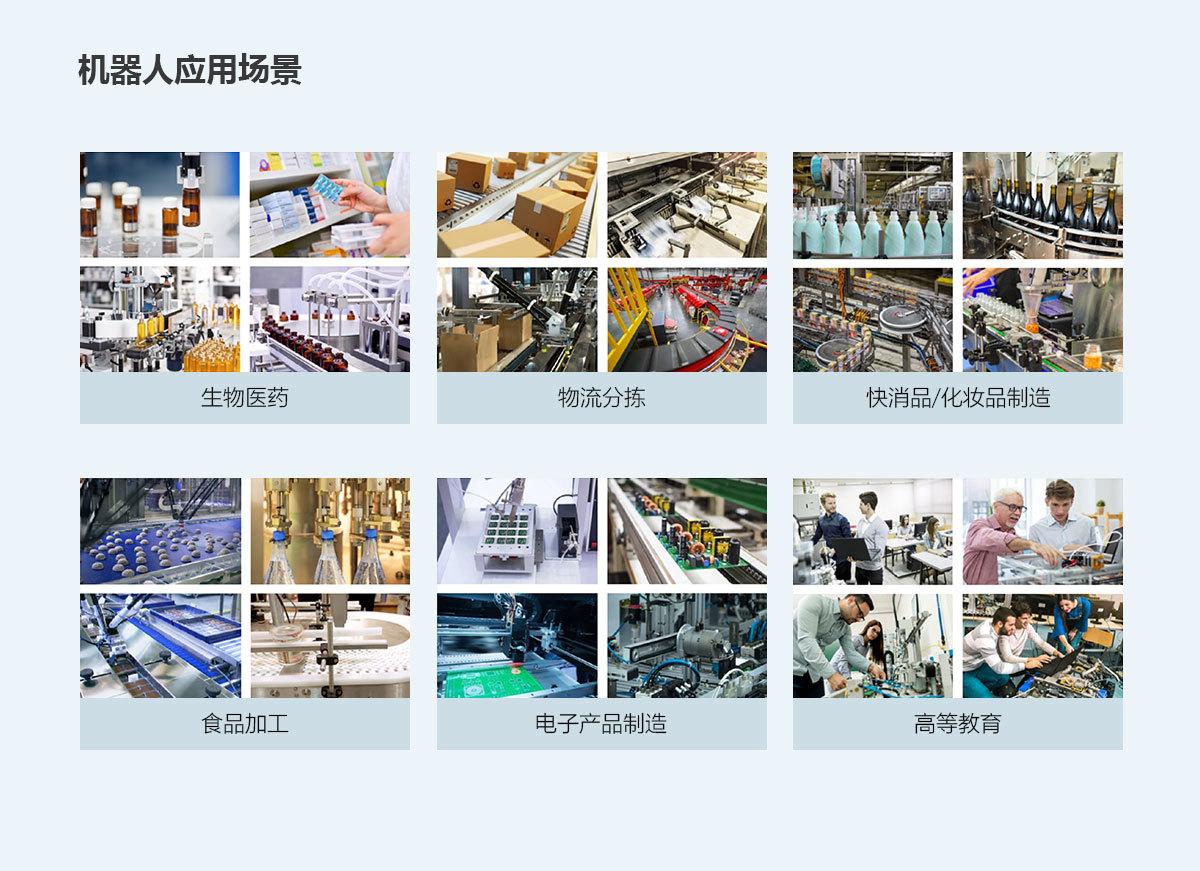 机器人应用场景 服务支持 - 智能机器人科技股份有限公司