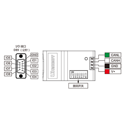 UIC900 2.png